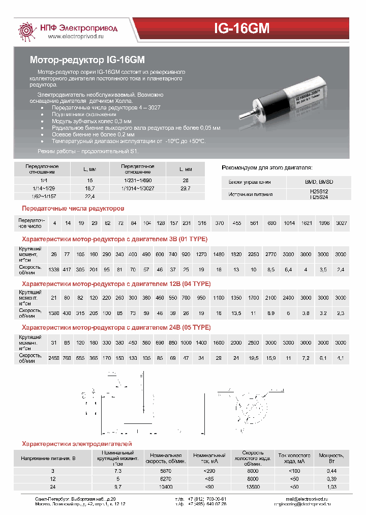 IG-16GM_7690147.PDF Datasheet
