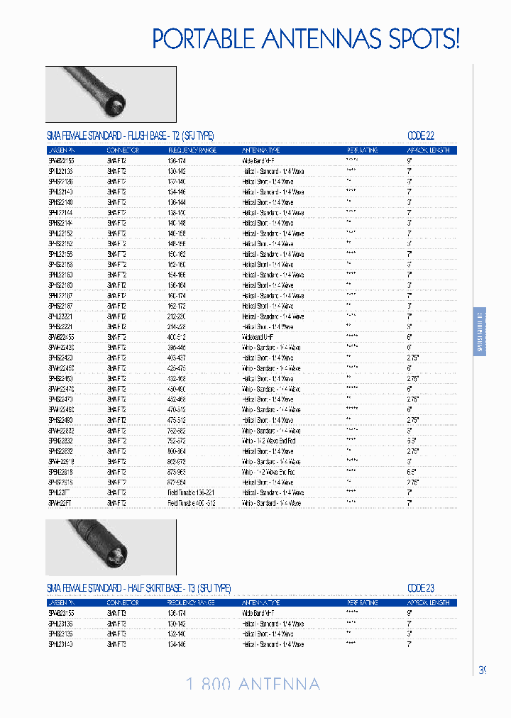 SPHL22136_7690734.PDF Datasheet