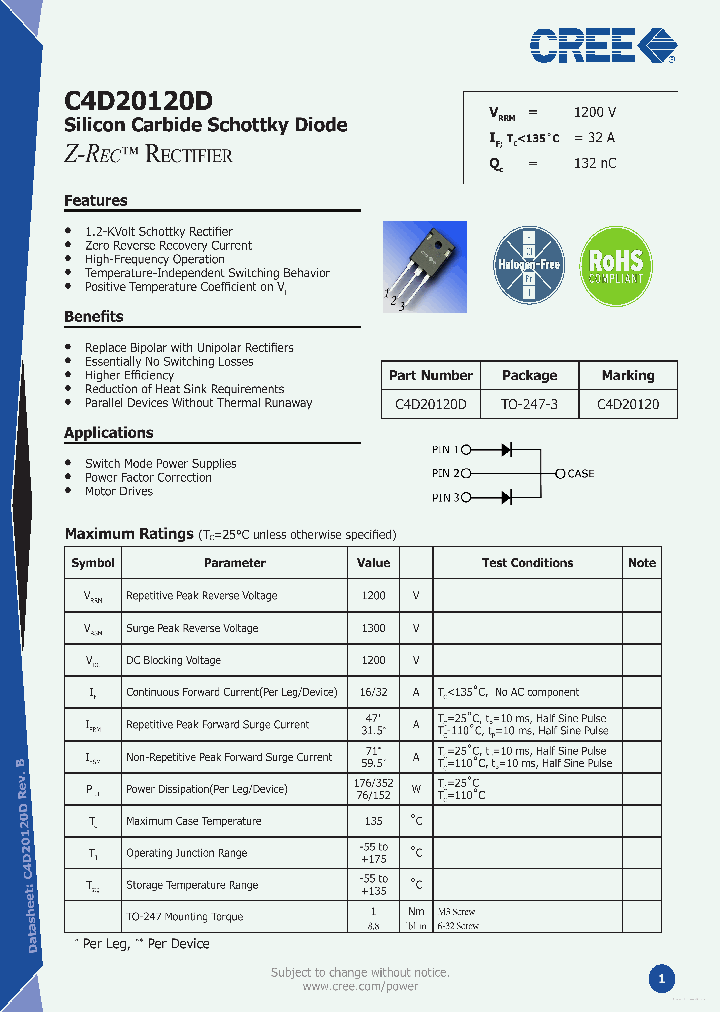 C4D20120D_7690840.PDF Datasheet