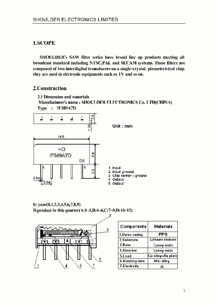 IF389A7D_7691037.PDF Datasheet