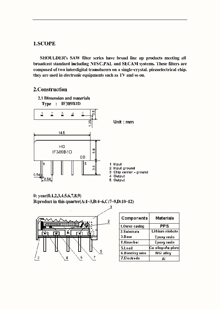 IF389B1D_7691038.PDF Datasheet
