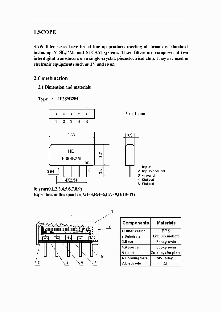 IF389B2M_7691040.PDF Datasheet
