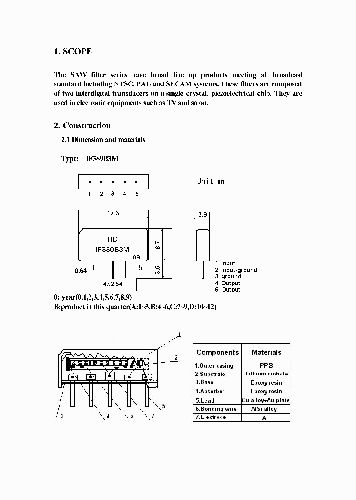 IF389B3M_7691041.PDF Datasheet