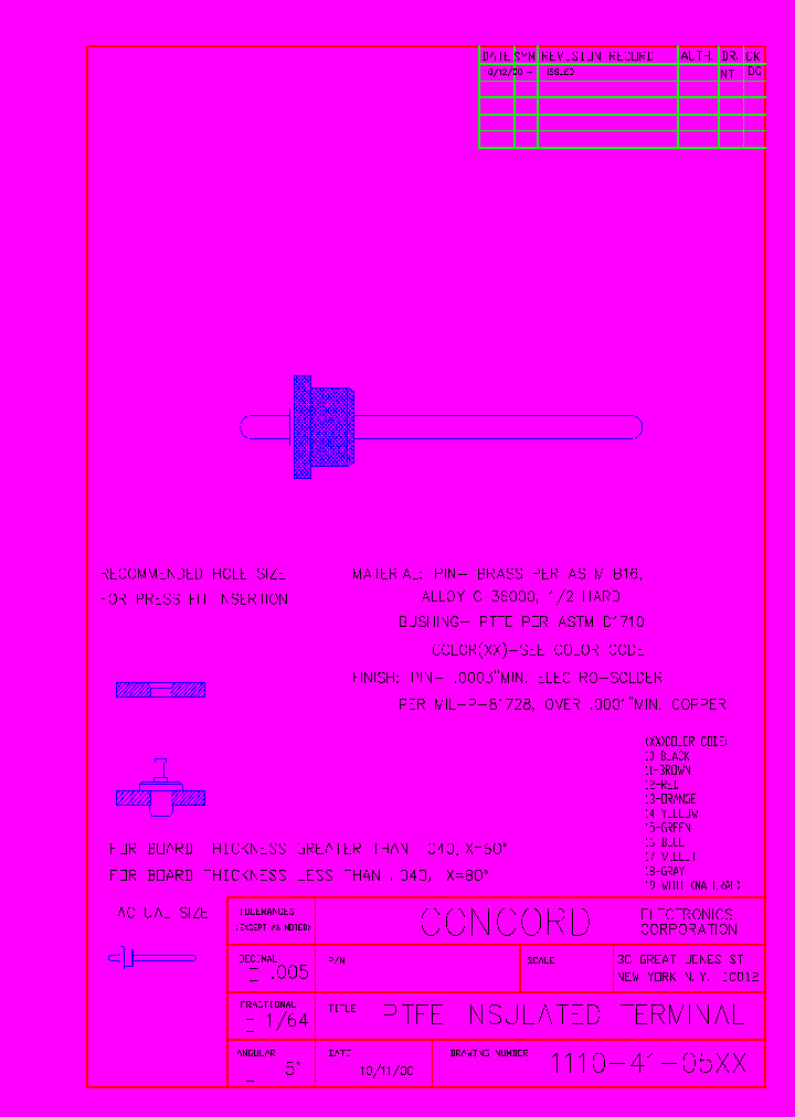 1110-41-0511_7691168.PDF Datasheet