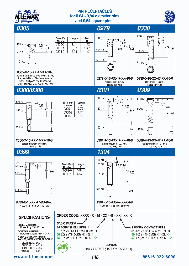 0300-0-15-80-47-80-10-0_7691421.PDF Datasheet