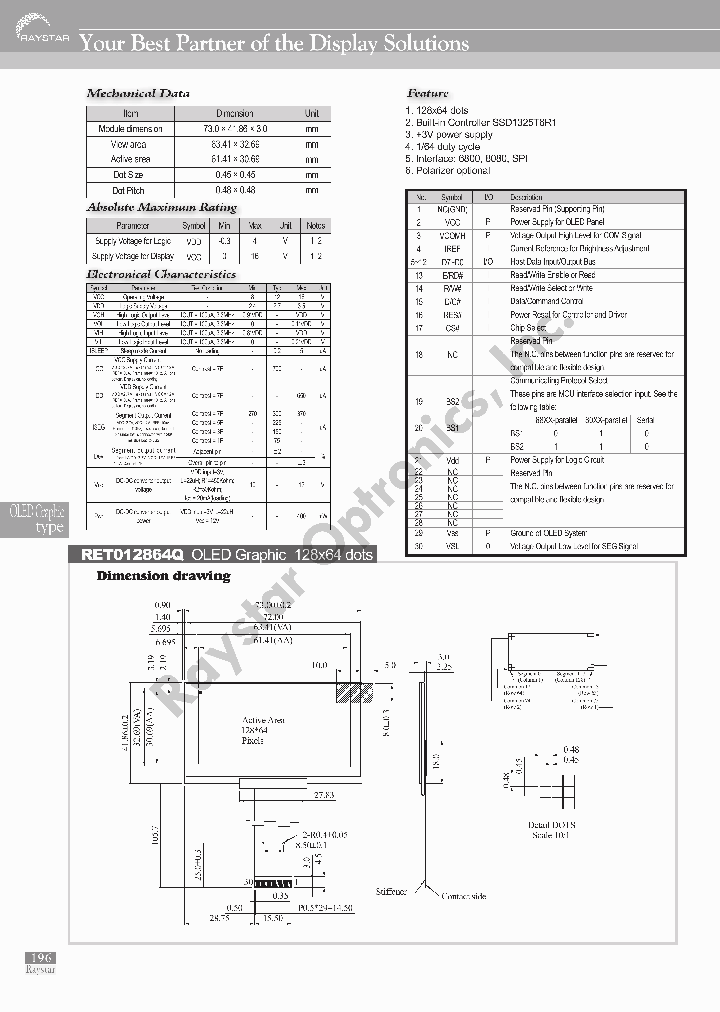 RET012864Q_7692933.PDF Datasheet