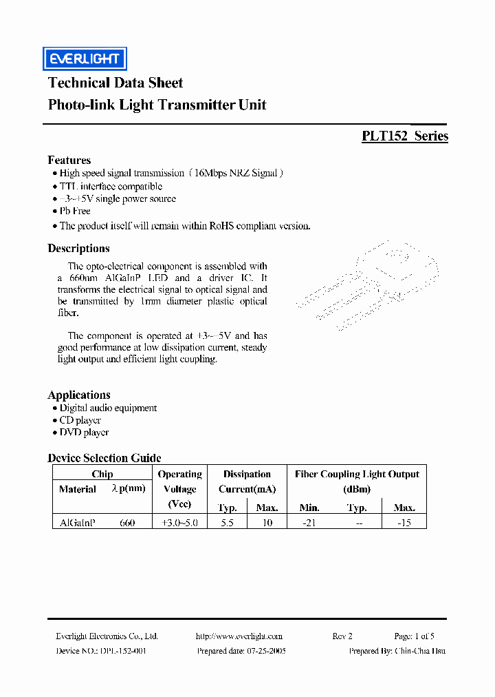 PLT152S1_7691844.PDF Datasheet