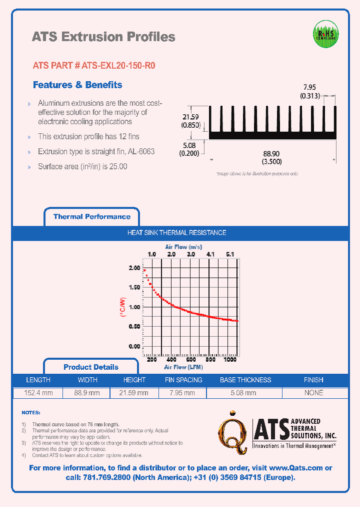 ATS-EXL20-150-R0_7693213.PDF Datasheet