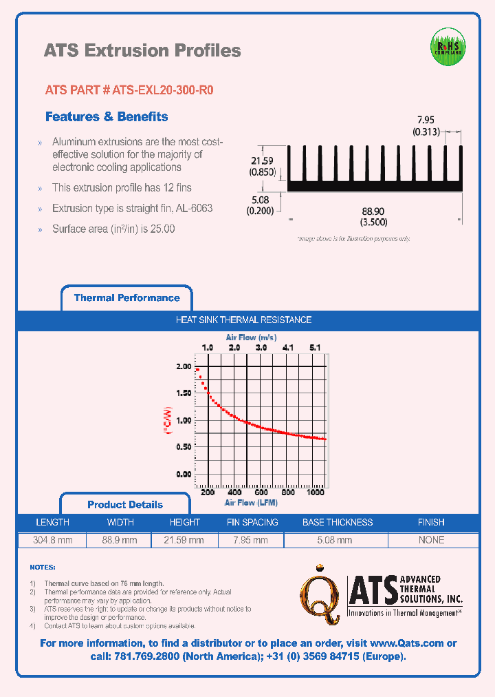 ATS-EXL20-300-R0_7693214.PDF Datasheet