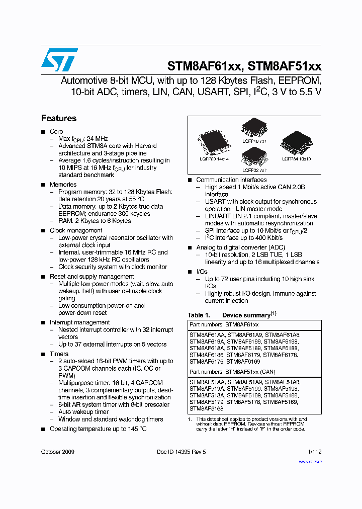 STM8AH5199TBX_7693413.PDF Datasheet