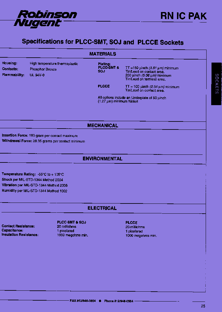 PLCCE-052-S1-TT_7691850.PDF Datasheet