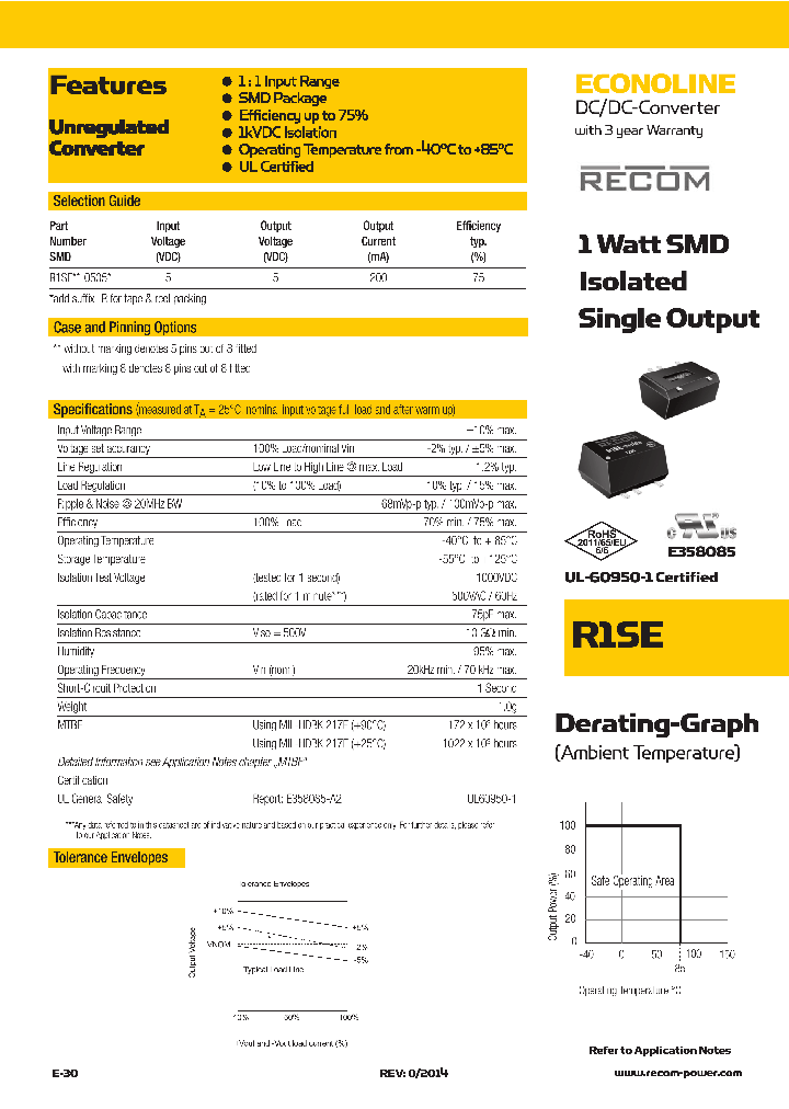 R1SE-0505_7693657.PDF Datasheet