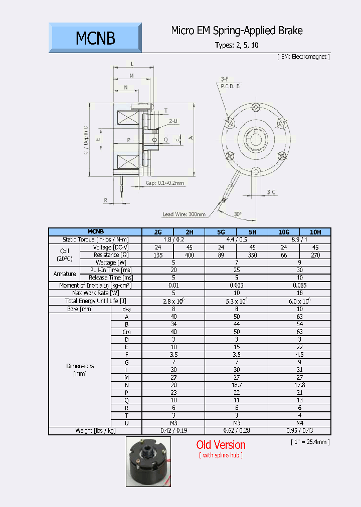 MCLB-5G_7694152.PDF Datasheet