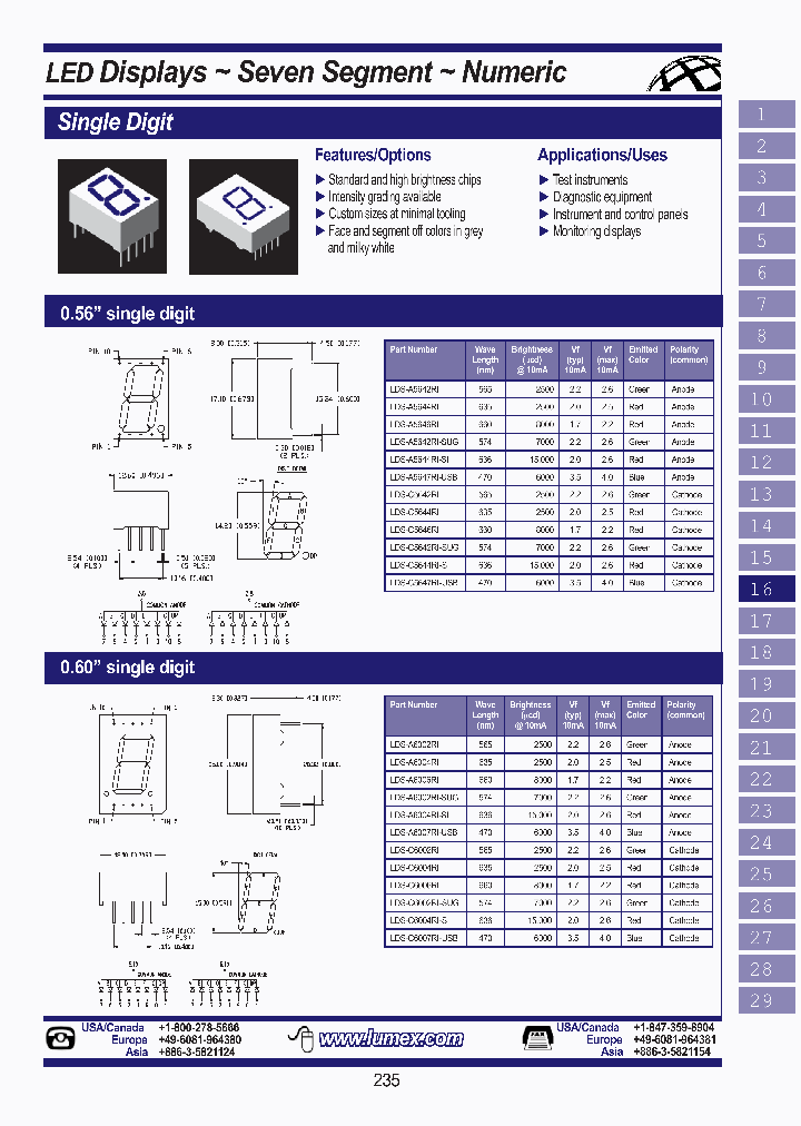 LDS-A6006RI_7694170.PDF Datasheet