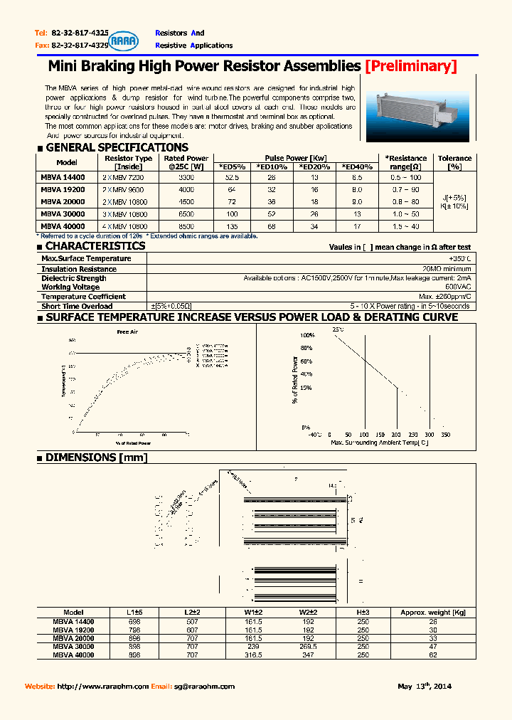 MBVA14400_7694220.PDF Datasheet