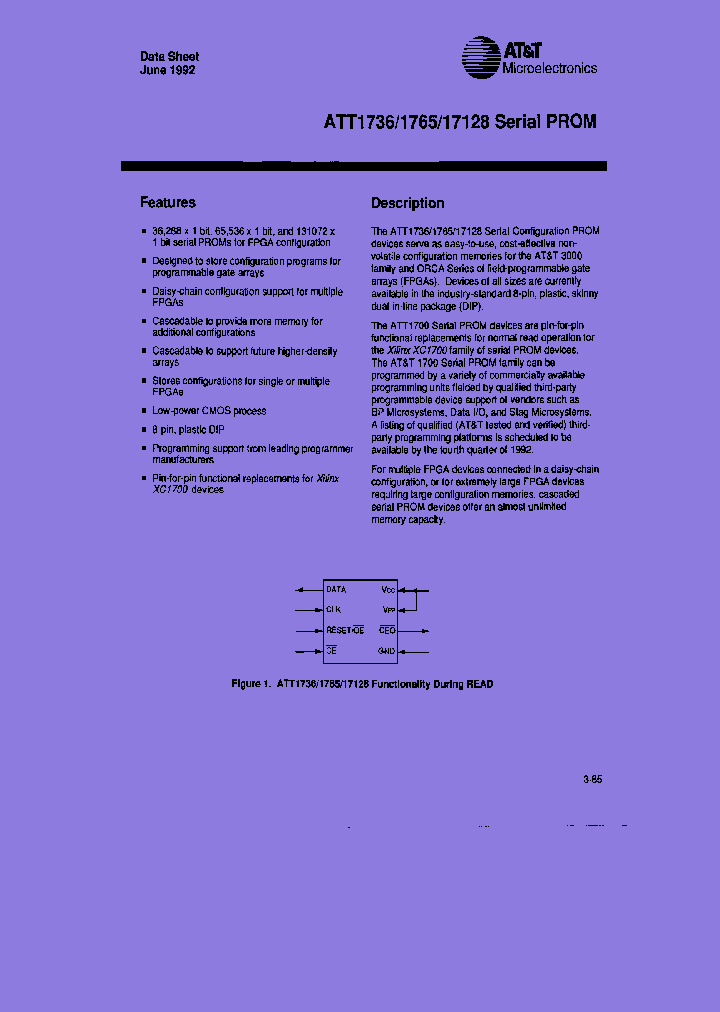 ATT17128-P8_7694283.PDF Datasheet