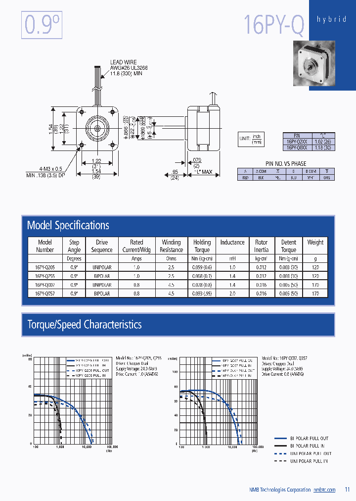 16PY-Q007_7694622.PDF Datasheet