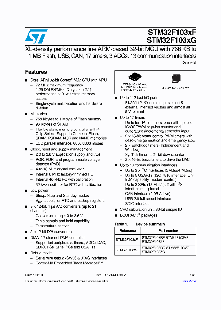 STM32F103ZGT6XXX_7694803.PDF Datasheet
