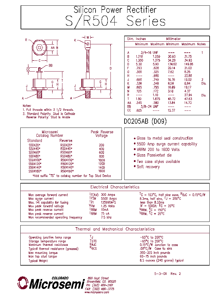 R50440TS_7695084.PDF Datasheet