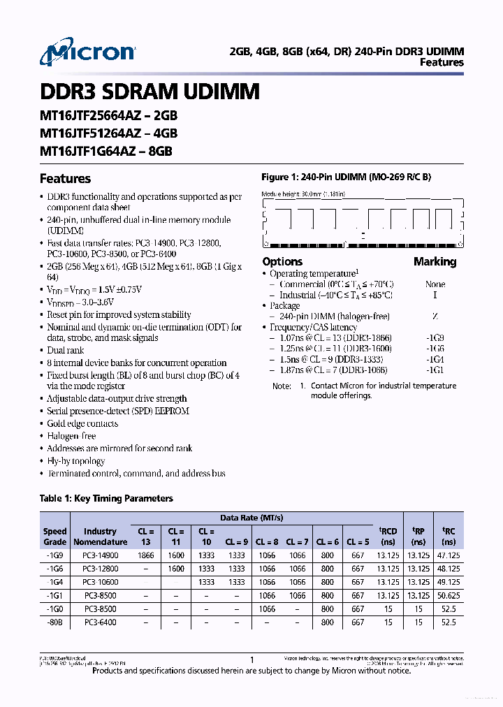 MT16JTF1G64AZ_7694811.PDF Datasheet