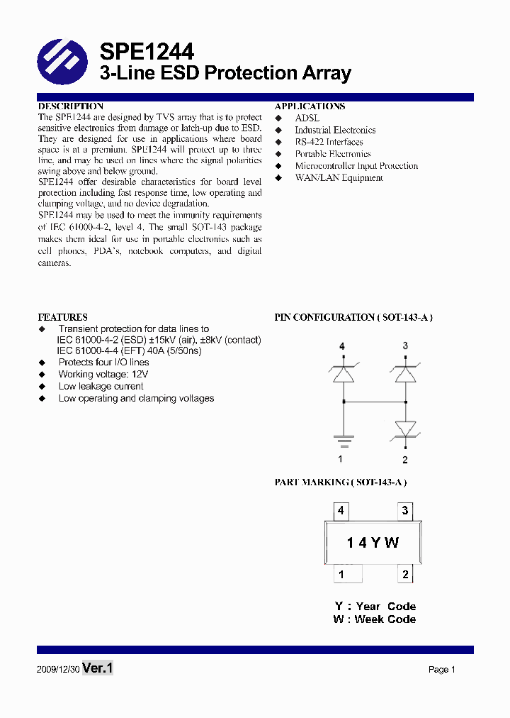 SPE1244_7695015.PDF Datasheet