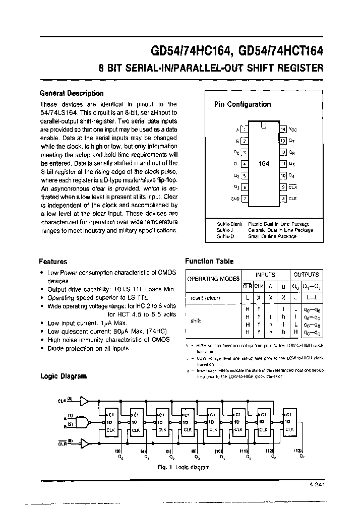 GD74HCT164D_7695396.PDF Datasheet