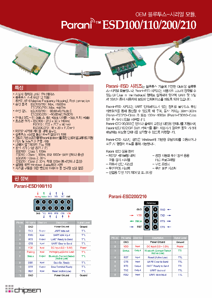 ESD100_7696029.PDF Datasheet