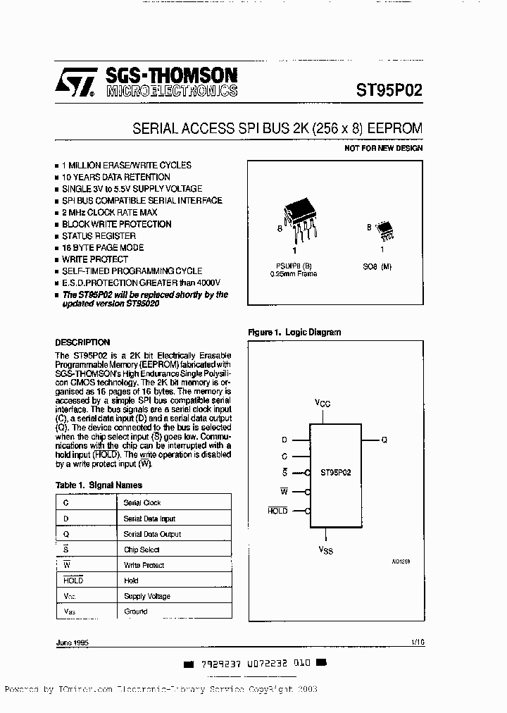 ST95N02B3_7696240.PDF Datasheet