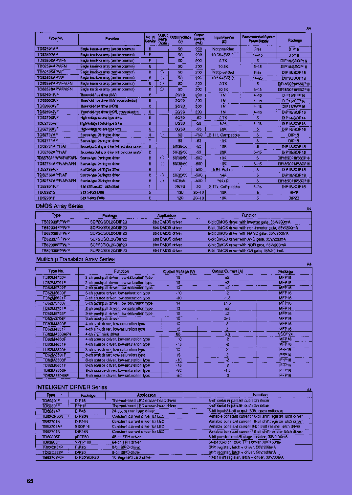 TD62981P_7696410.PDF Datasheet