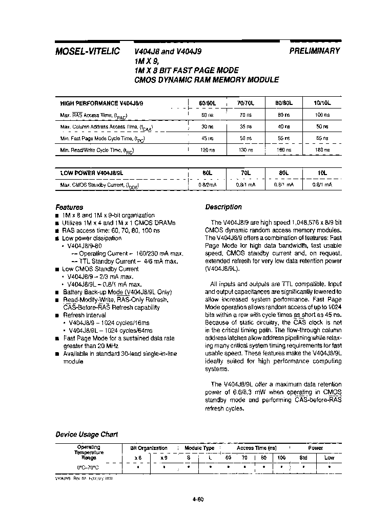 V404J8SU80L_7696307.PDF Datasheet