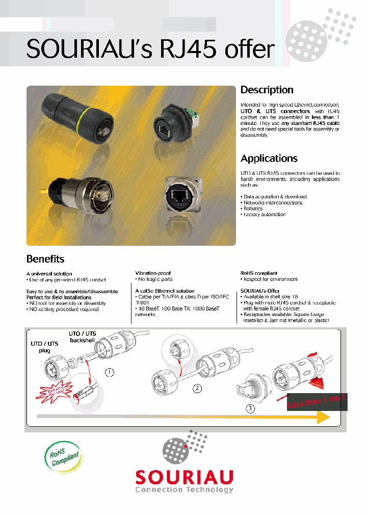 UTOO18RJFA_7696666.PDF Datasheet