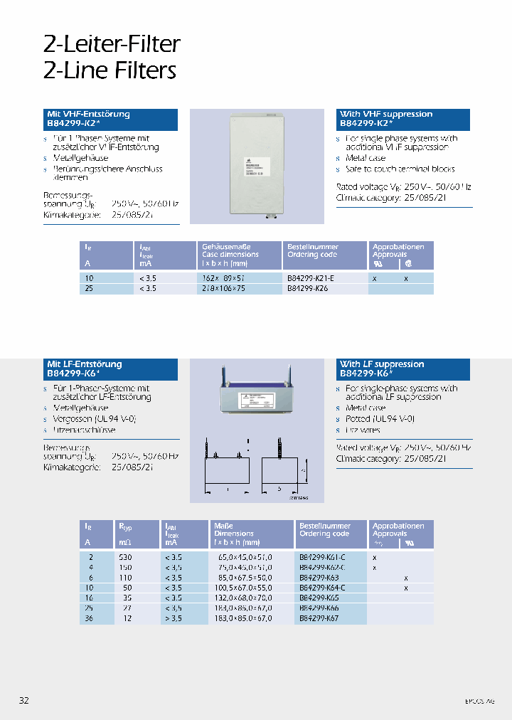B84299-K63_7696625.PDF Datasheet