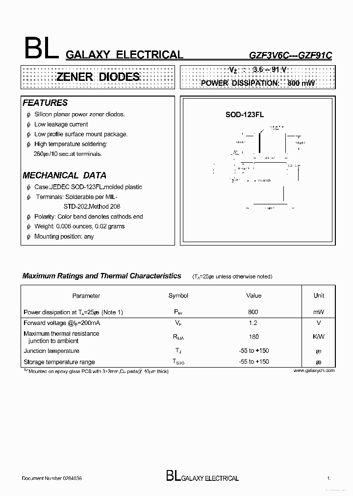 GZF12C_7696919.PDF Datasheet