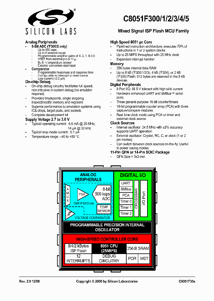 C8051F300-GS_7697136.PDF Datasheet