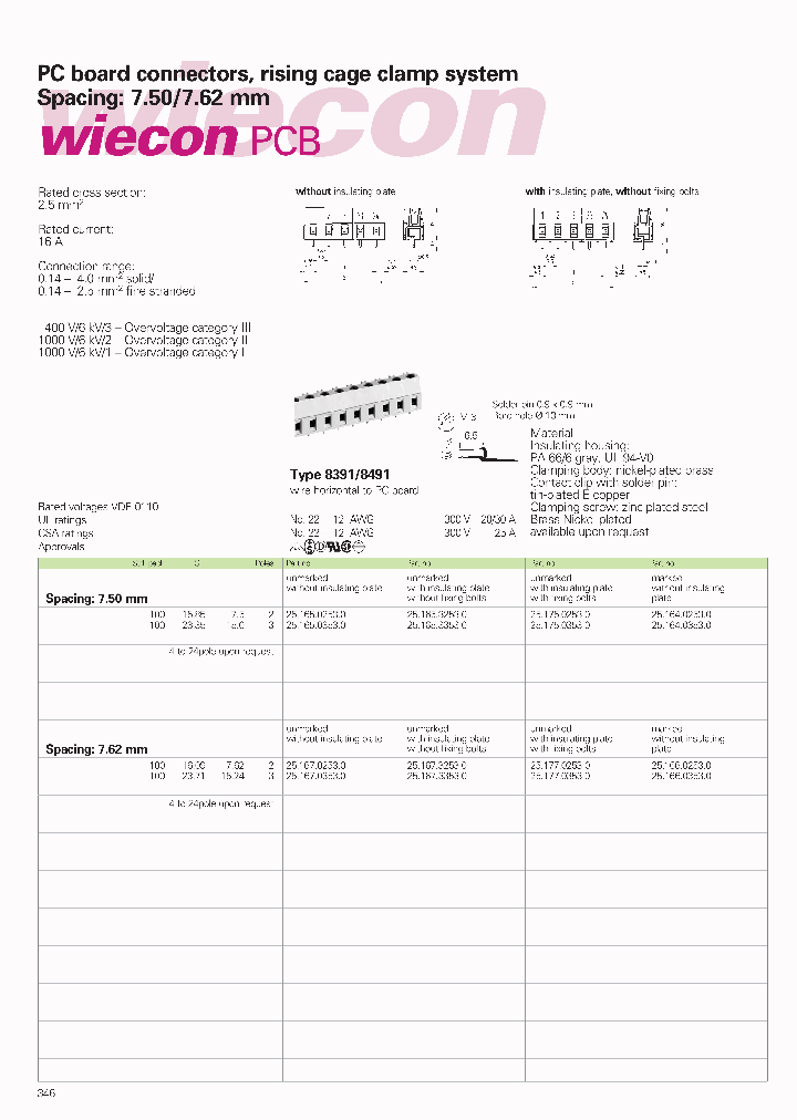 2516603530_7698436.PDF Datasheet