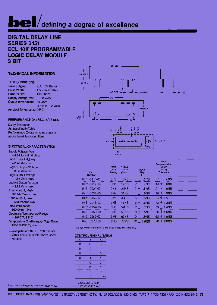 0451-0066-03_7698430.PDF Datasheet