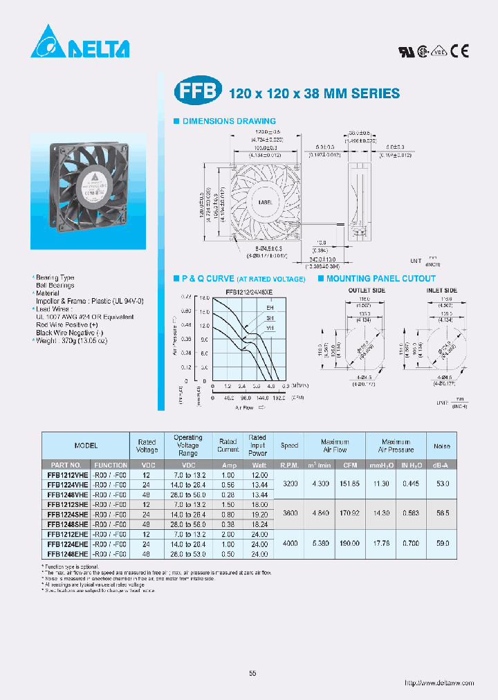 FFB1224EHE_7698873.PDF Datasheet