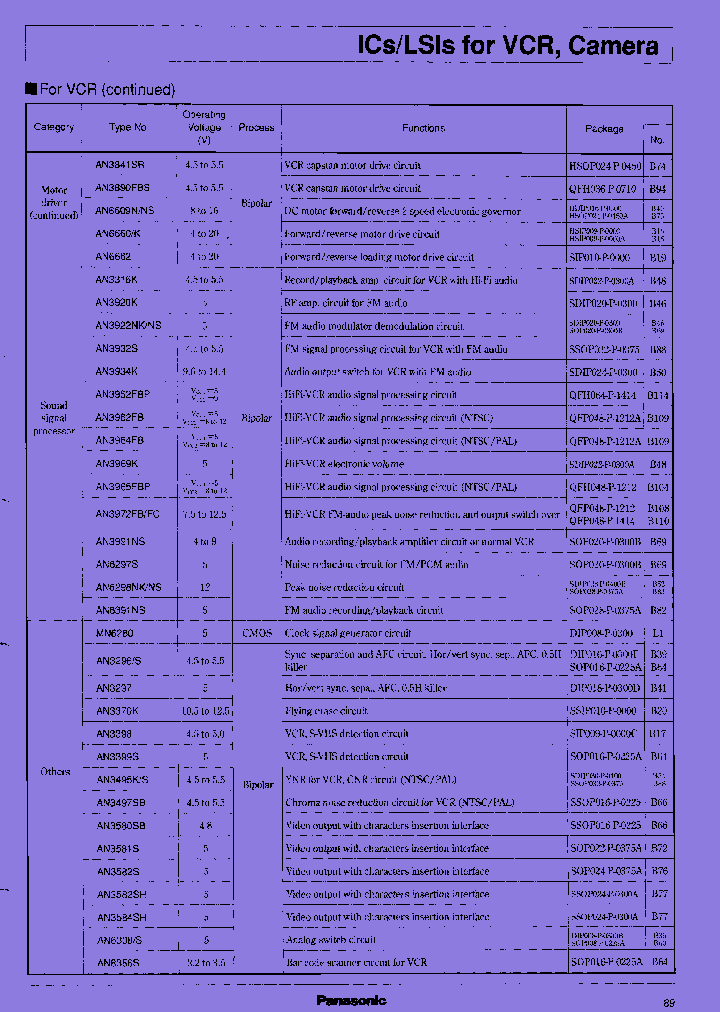 AN3398_7699300.PDF Datasheet