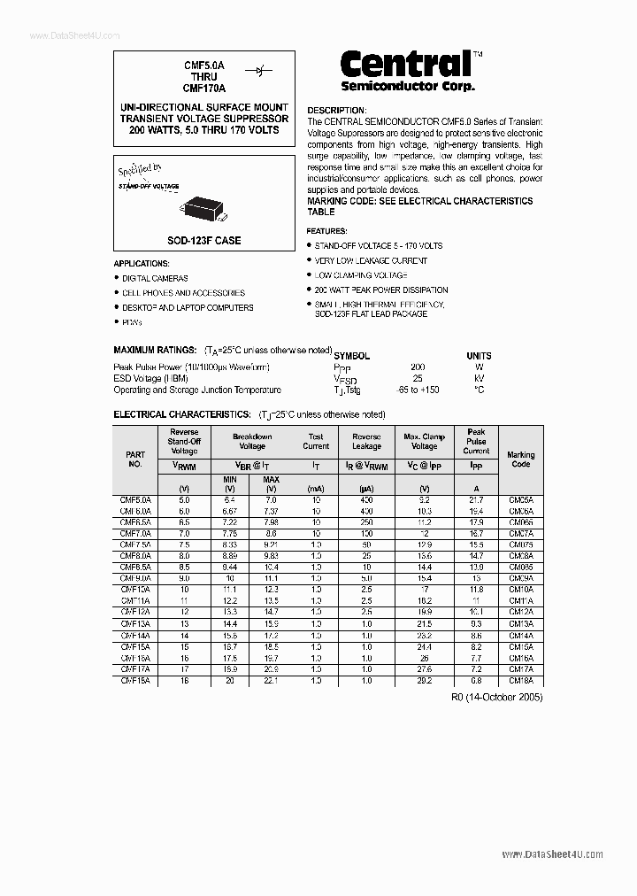 CMF8XA_7699232.PDF Datasheet