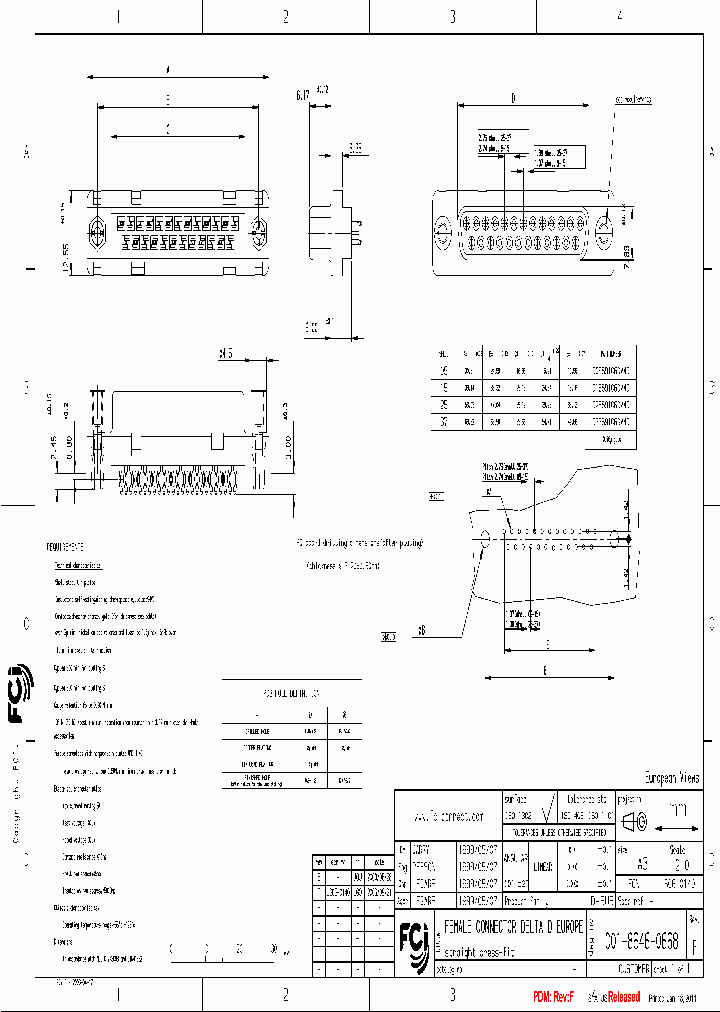 D15S91C6GV4D_7700338.PDF Datasheet