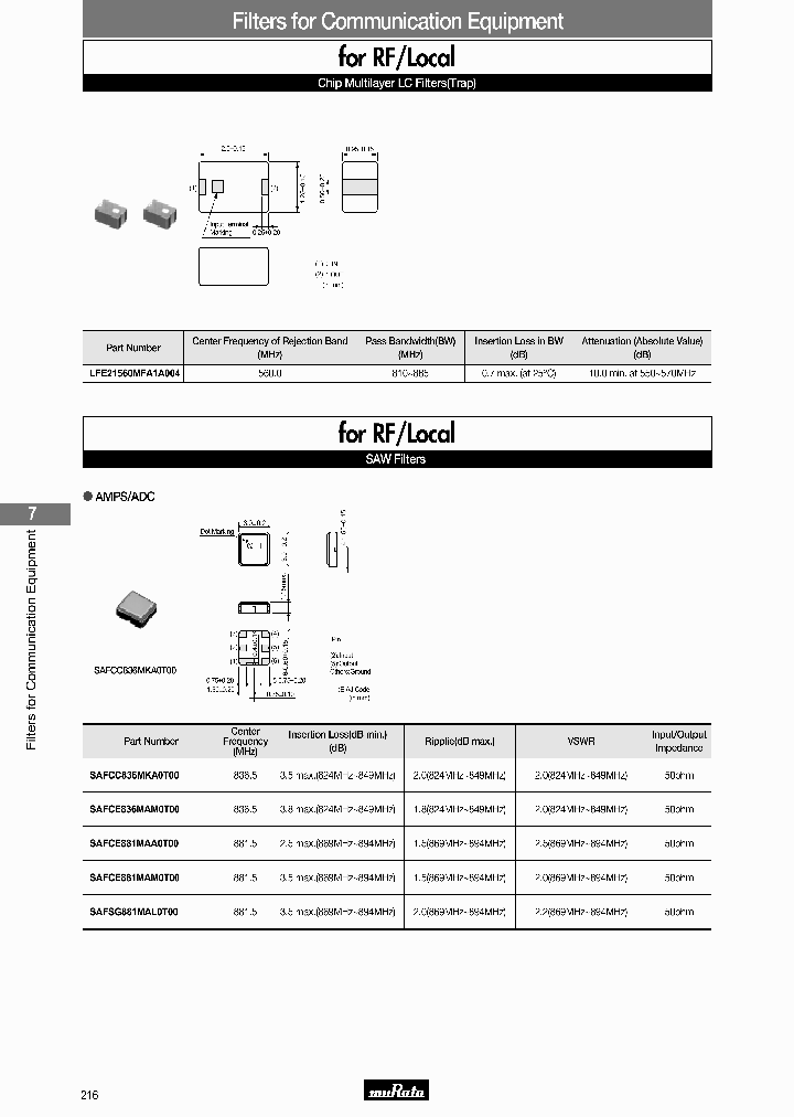 SAFCC897MKA0T00R00_7700316.PDF Datasheet