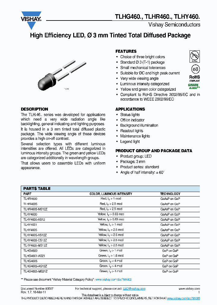 TLHG4601-AS21_7700605.PDF Datasheet