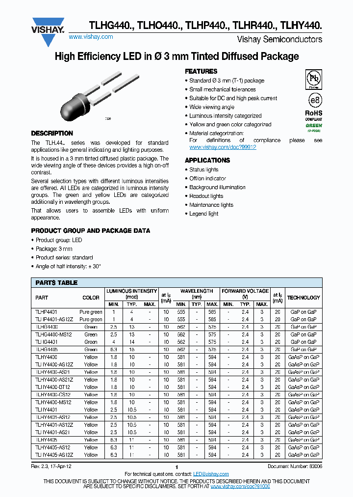 TLHY4400-AS21_7700610.PDF Datasheet