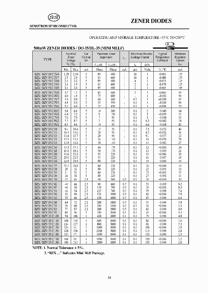 1N4751A_7700630.PDF Datasheet