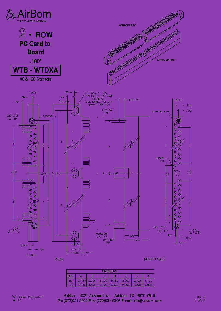 WTB90PR9JTA_7701502.PDF Datasheet