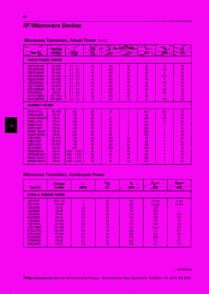 RXB12350Y_7701743.PDF Datasheet
