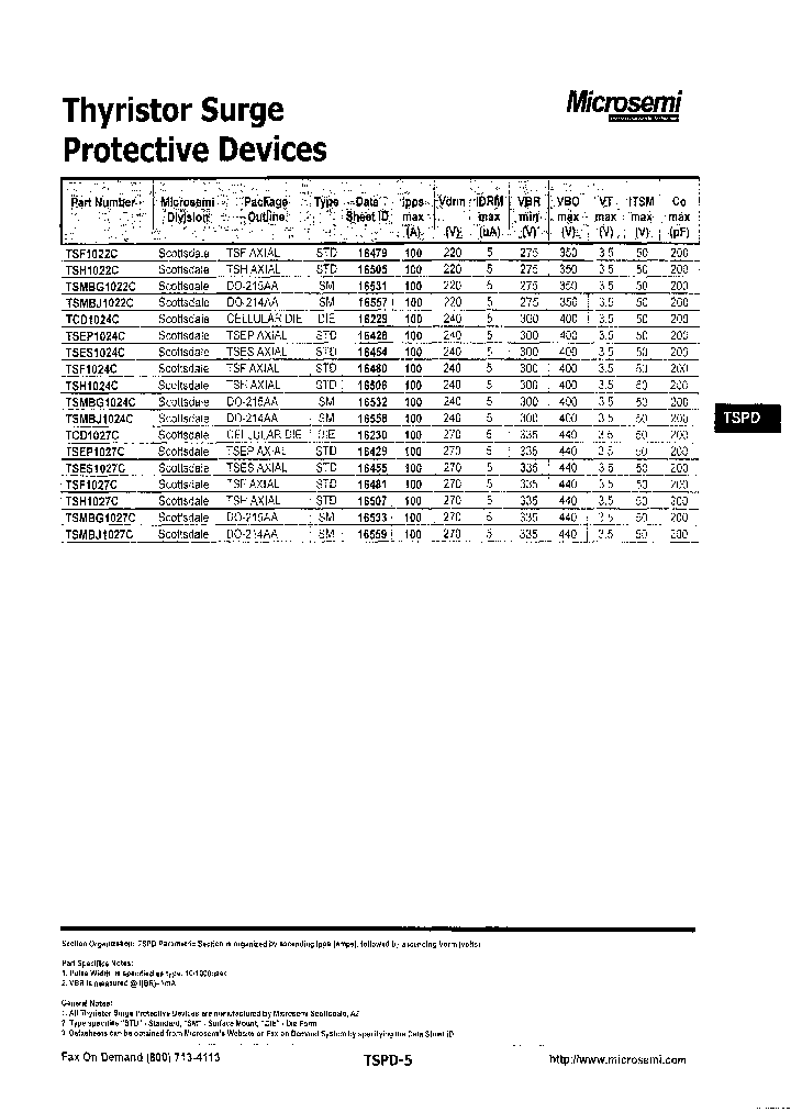 TSMBG1027C_7702359.PDF Datasheet