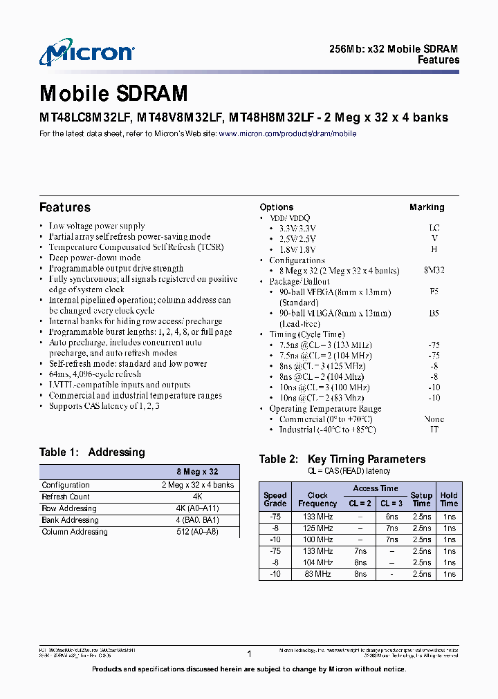 MT48H8M32LFB5-10_7702825.PDF Datasheet