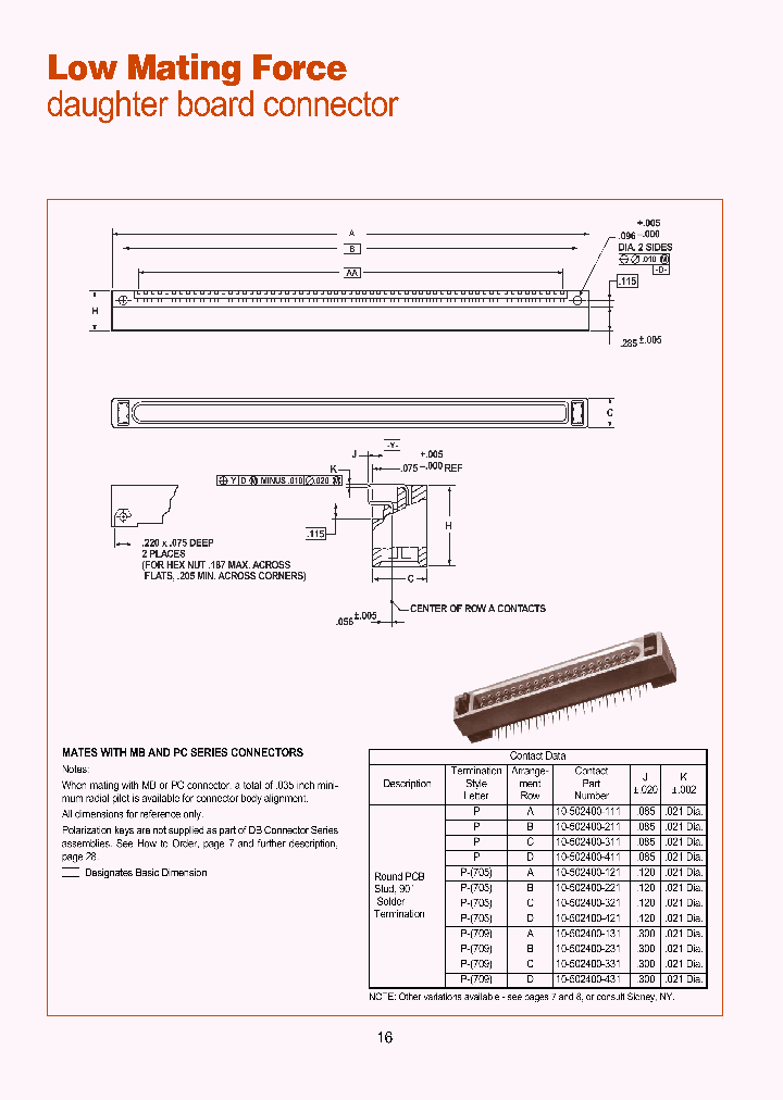 DB2-030P-705_7702752.PDF Datasheet