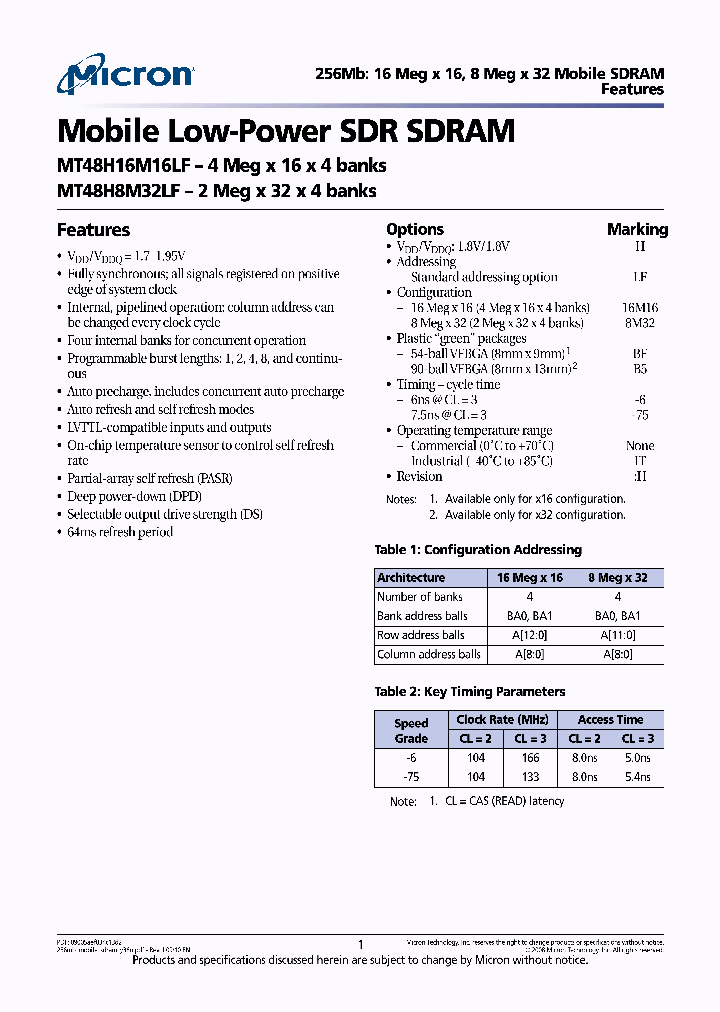 MT48H8M32LF_7702823.PDF Datasheet